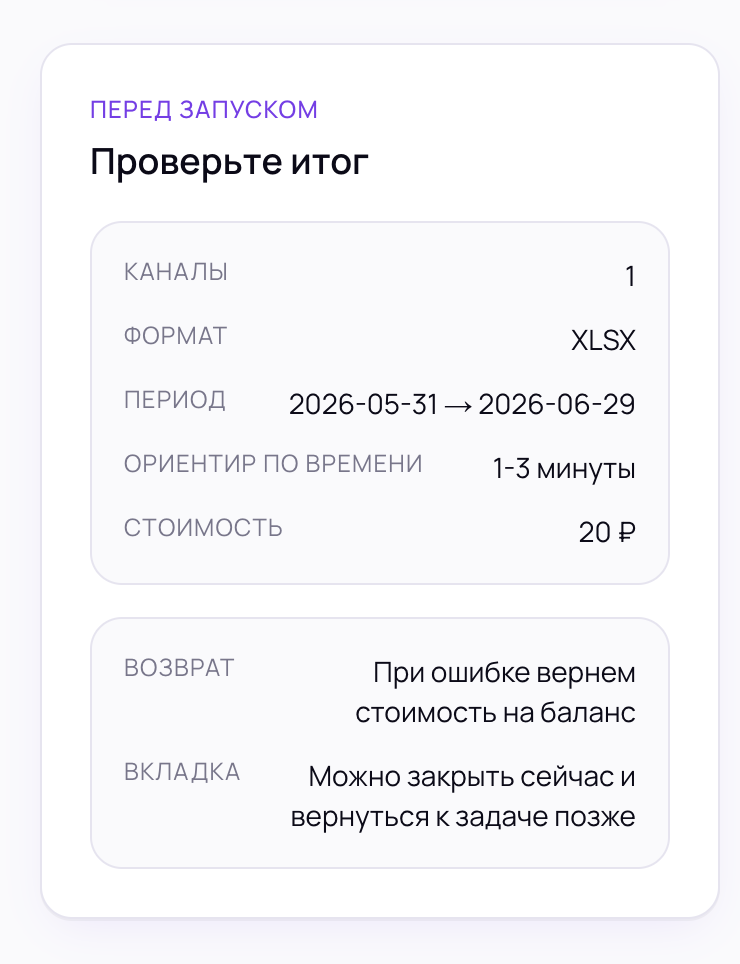 Итог перед запуском выгрузки: каналы, формат, период, время и стоимость
